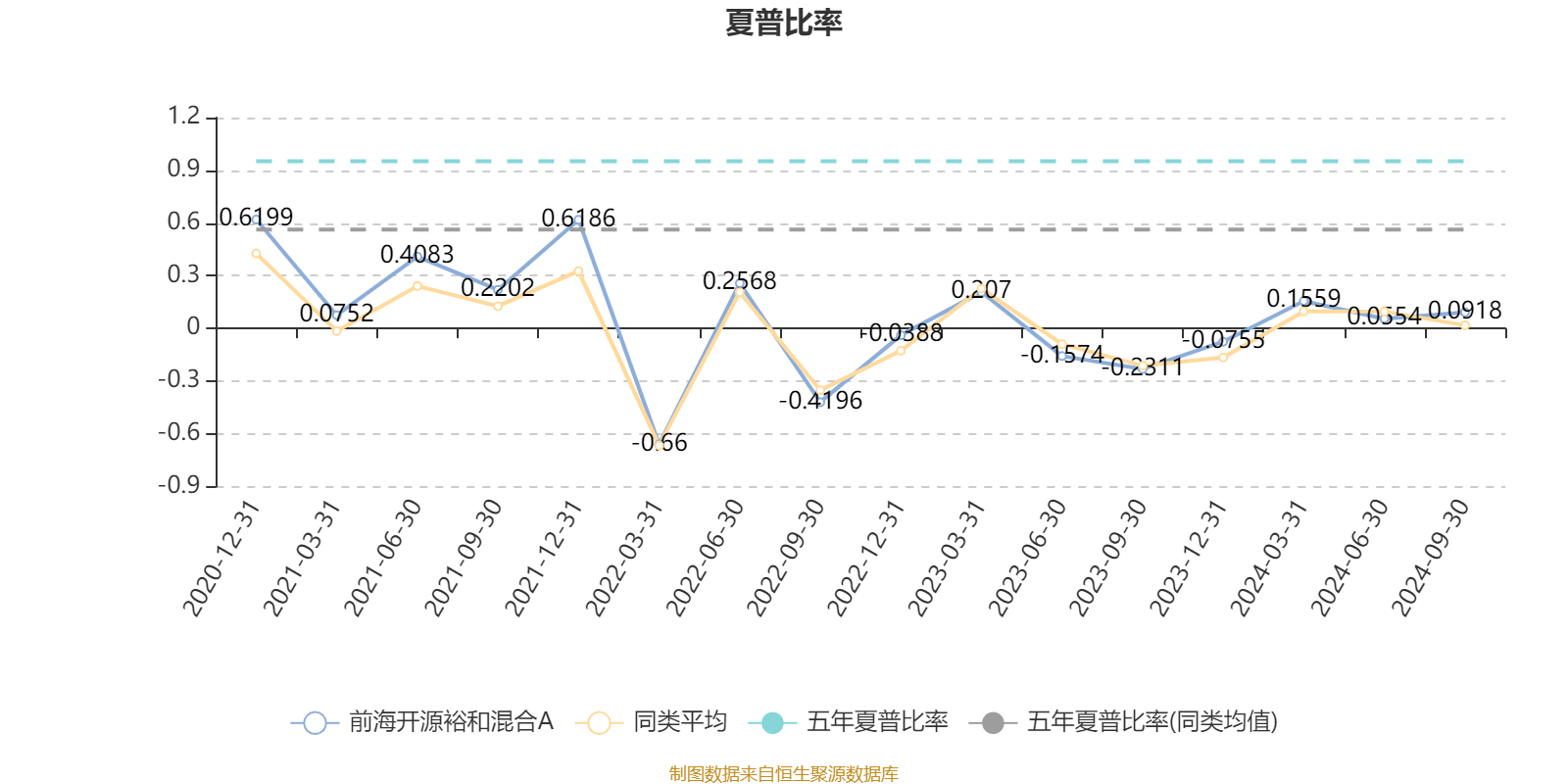 2024香港今期開(kāi)獎(jiǎng)號(hào)碼,數(shù)據(jù)驅(qū)動(dòng)執(zhí)行方案_視頻版29.131