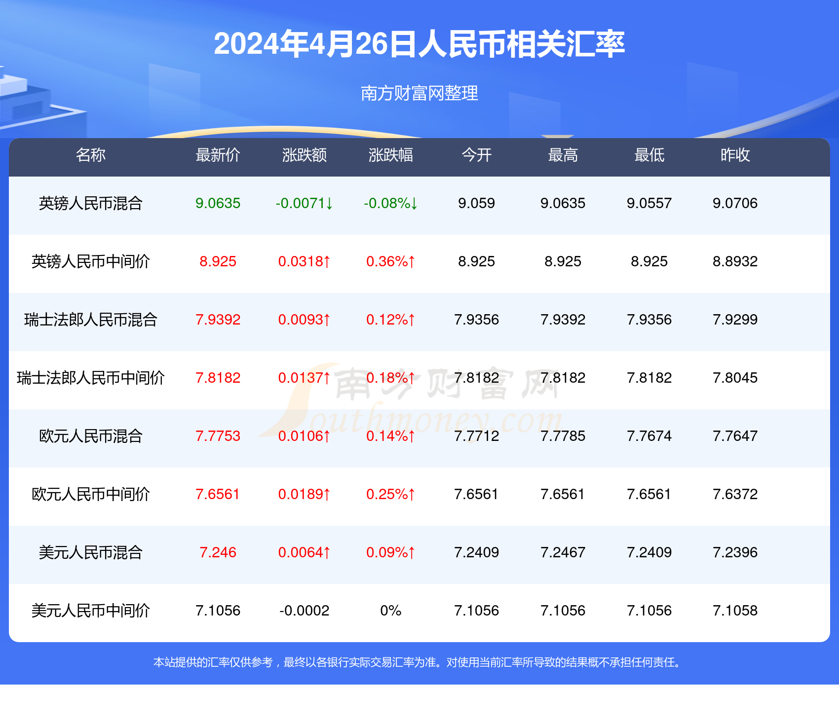 2024年新澳門天天開獎免費查詢,實效性策略解讀_RemixOS41.35