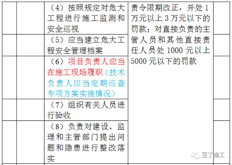 保溫材料 第94頁