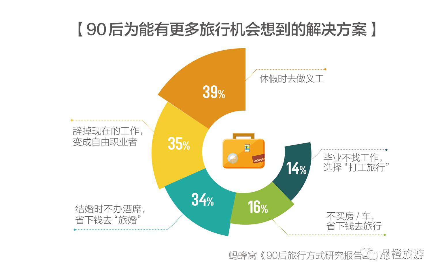 新奧長(zhǎng)期免費(fèi)資料大全,綜合分析解釋定義_soft72.308