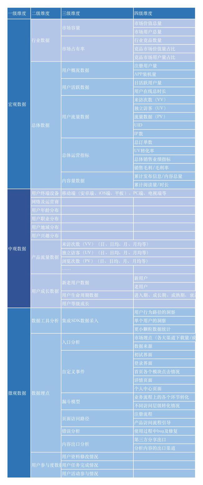 2024澳門今晚開獎記錄,數據驅動執行方案_經典版15.559