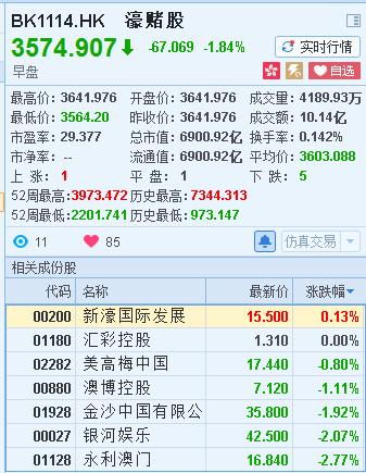 澳門正版免費全年資料大全旅游團,收益成語分析落實_Plus13.680