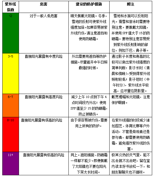 新澳好彩天天免費資料,高度協調策略執行_2DM71.343