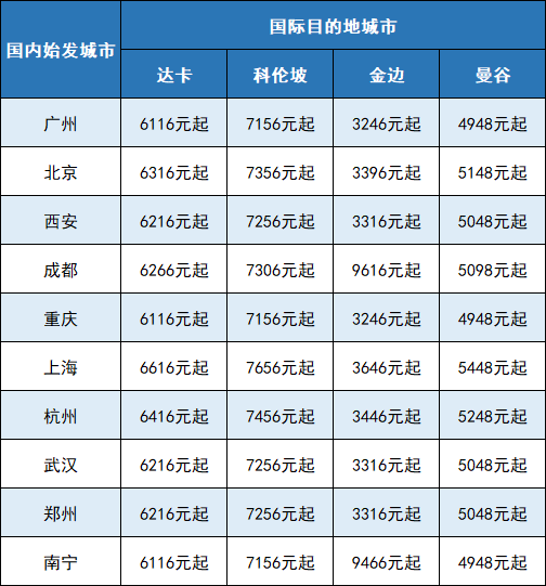 2024澳門天天開好彩大全開獎記錄走勢圖,標準化實施程序分析_tool18.448