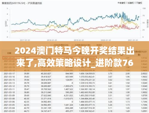 2024澳門特馬今晚開網站,數據整合設計解析_優選版75.527