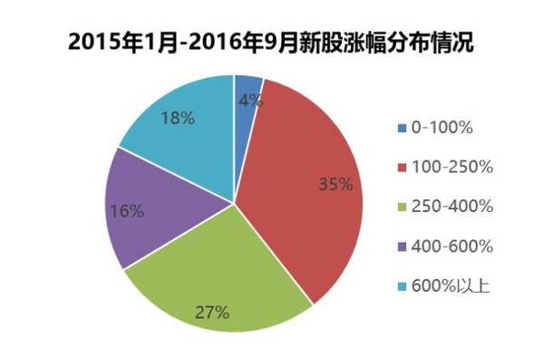 王中王100%期期準澳彩,最新解答解析說明_RX版30.345