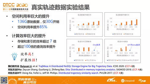 新澳最精準免費資料大全298期,數據資料解釋落實_特別款18.159