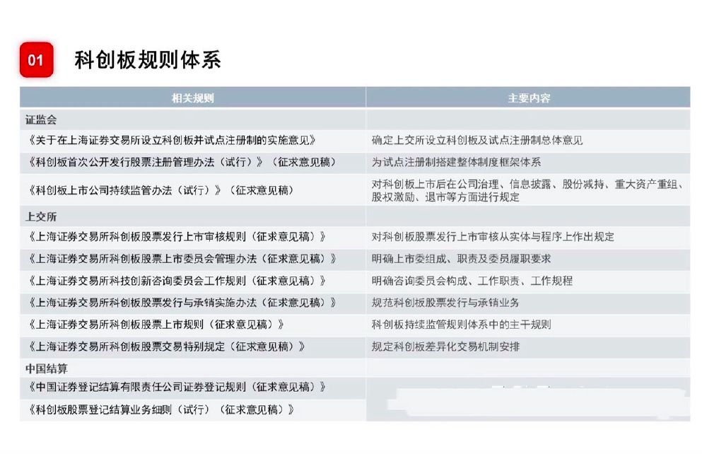 新奧天天免費資料大全,可靠性策略解析_Console97.489