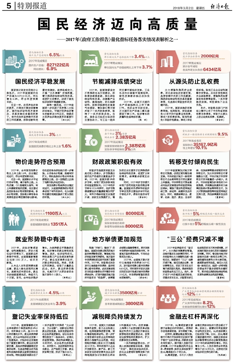 2024新奧正版資料免費,衡量解答解釋落實_AR84.28