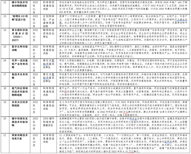 2024新澳好彩免費資料查詢最新,科學分析解析說明_粉絲版62.498