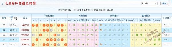 澳門彩歷史開獎結(jié)果走勢圖,詮釋解析落實_尊貴款46.367