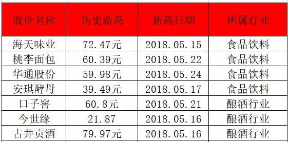 新澳門一碼一肖一特一中2024高考,適用實(shí)施計(jì)劃_升級(jí)版19.179