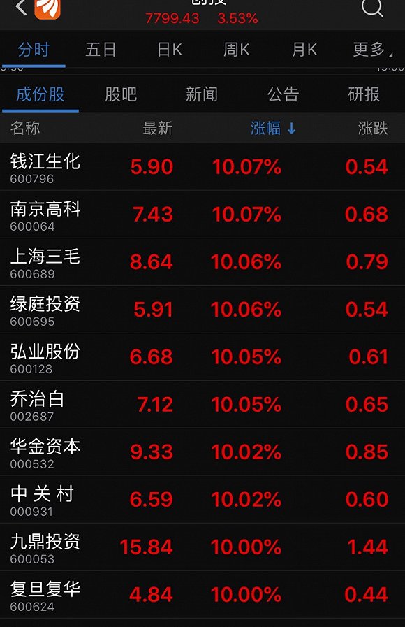 高硅氧纖維織物 第227頁(yè)