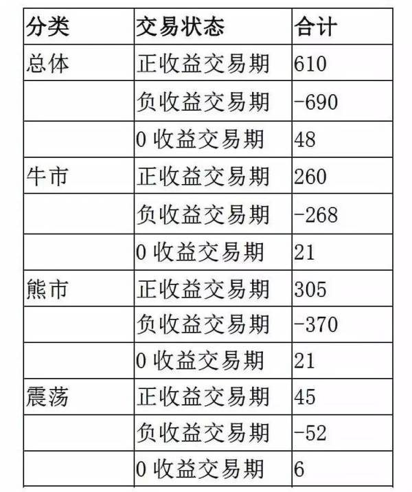 新澳天天開獎(jiǎng)資料大全,仿真實(shí)現(xiàn)方案_9DM51.610