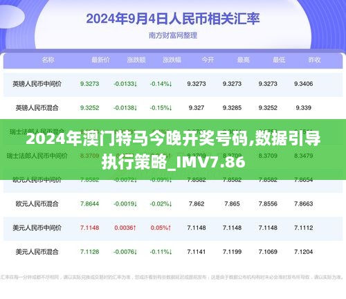 2024年今晚澳門開特馬,結構化推進評估_3D44.807