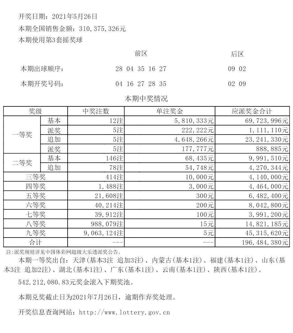 新澳六開彩資料2024,實地數據評估執行_超值版46.517