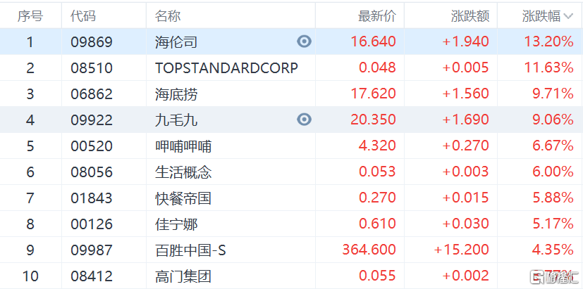 2004新澳門天天開好彩,標準化程序評估_Tablet53.76