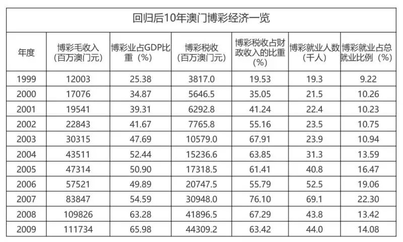 新澳門今晚開什么號碼記錄,標準化程序評估_5DM22.940