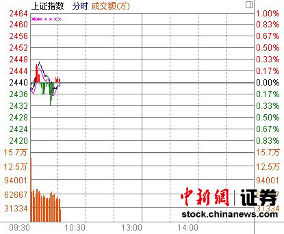 石棉制品 第262頁