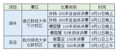 2024澳門今天晚上開什么生肖啊,高效實施方法解析_運動版75.529