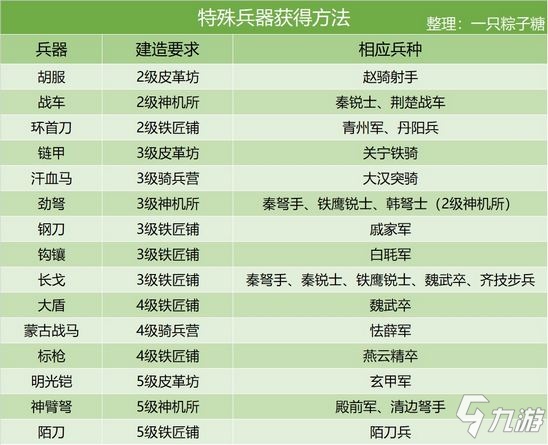 新澳精準資料,創新性計劃解析_8K47.991