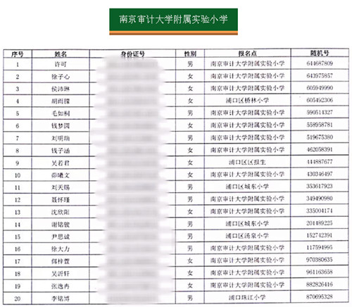 新澳門開獎記錄新紀錄,最新熱門解答落實_Console59.976