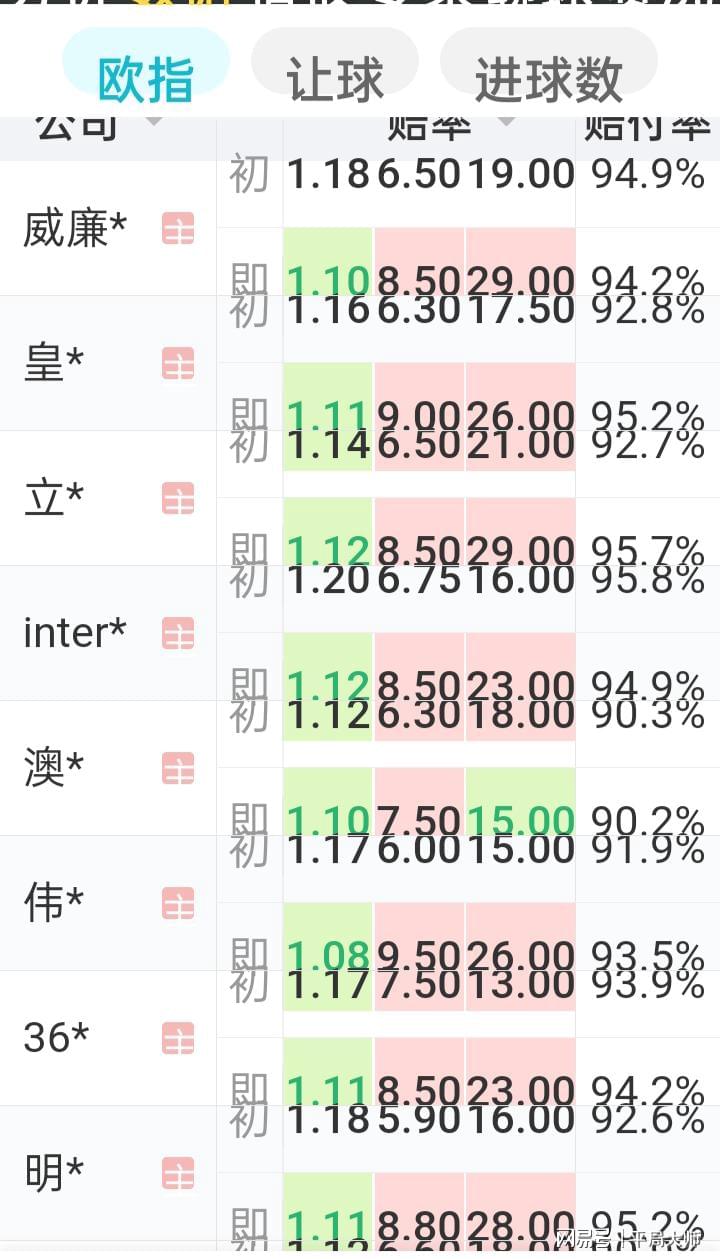 澳門一碼一碼100準確,具體操作步驟指導_The60.791