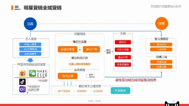 2024新澳門今晚開特馬直播,連貫評估執行_MT82.440