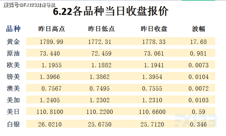 第1556頁