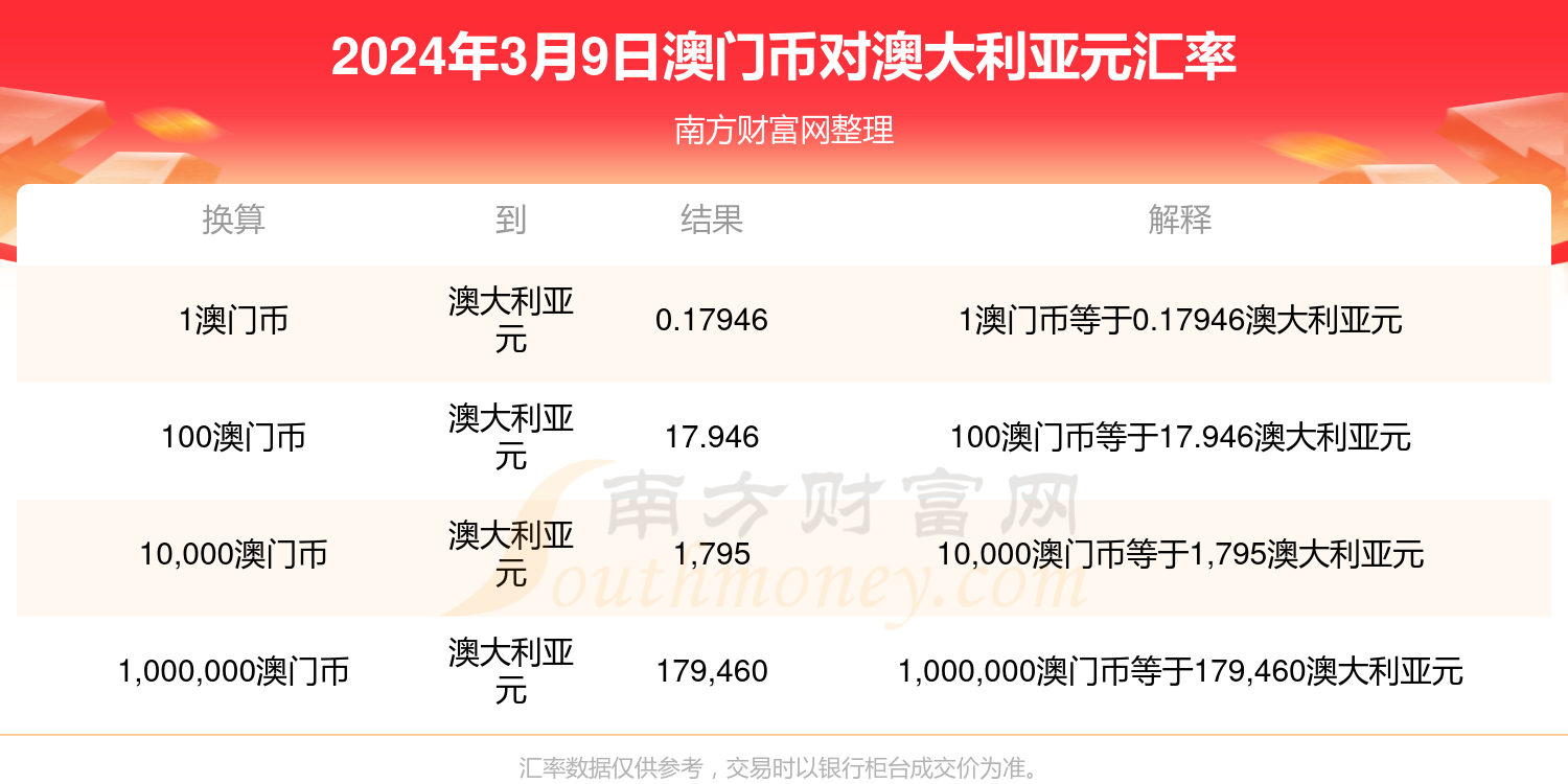 澳門六開獎結果今天開獎記錄查詢,靈活性策略解析_V79.187