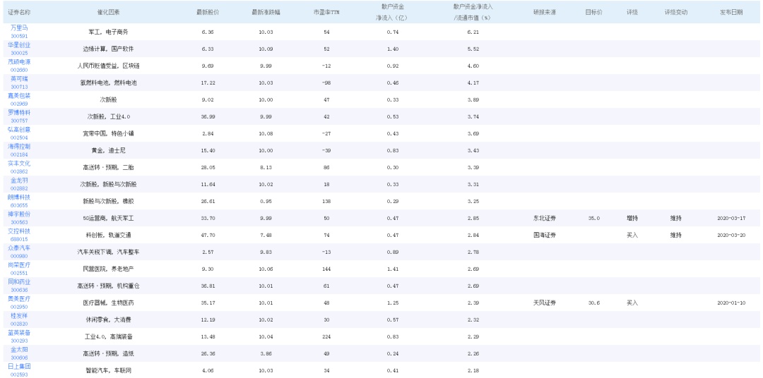 2024年澳門特馬今晚開獎號碼,數據執行驅動決策_V71.507