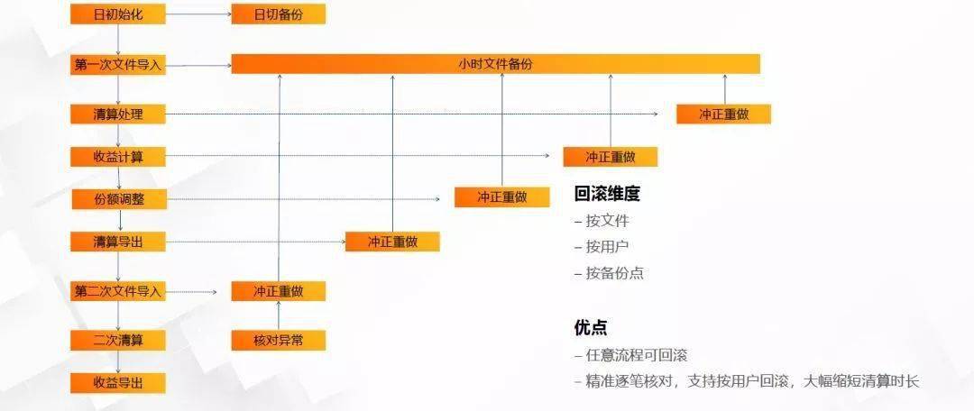 澳門一碼一肖一特一中Ta幾si,結構解答解釋落實_戰略版27.298