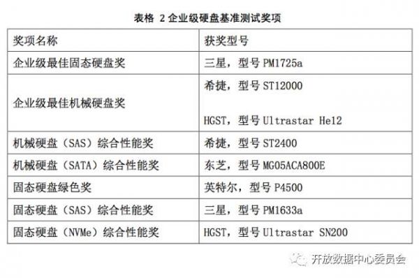 澳門一一碼一特一中準選今晚,實地驗證數據應用_戰略版48.755