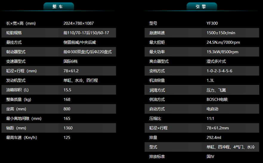 澳門最精準正最精準龍門,全面數據應用執行_M版17.757