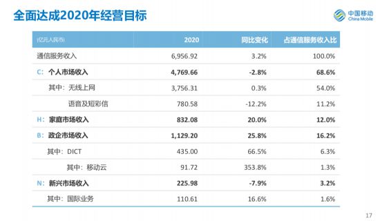 新澳最新最快資料,深入執行計劃數據_VR版99.900