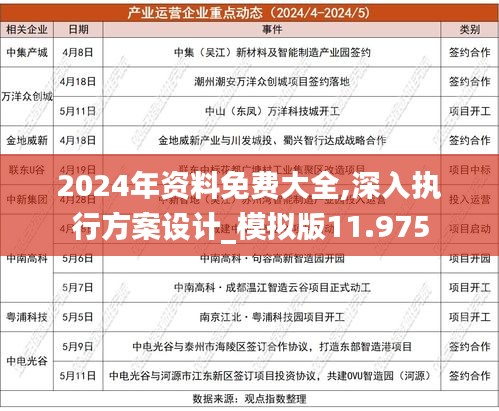 2024年正版資料免費大全掛牌,全面執(zhí)行計劃_潮流版65.41