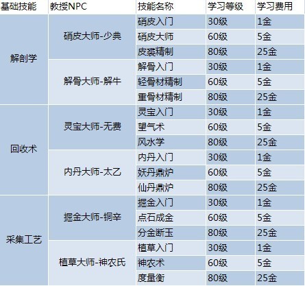 一碼一肖100%的資料,創(chuàng)新解析方案_免費(fèi)版14.759