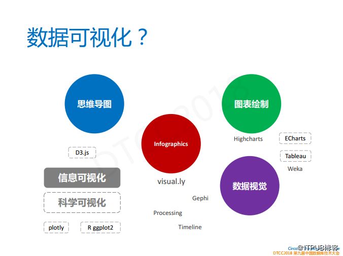 2024新奧原料免費(fèi)大全,數(shù)據(jù)導(dǎo)向?qū)嵤┎襟E_watchOS83.239