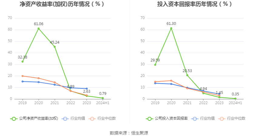 2024澳門正版資料大全,精細解讀解析_專業(yè)版84.902