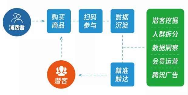 澳門一碼一肖一待一中四不像,實效性策略解析_冒險款23.759