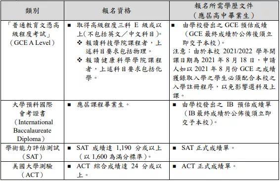 新澳門一碼一肖一特一中2024高考,決策資料解析說明_PT89.459