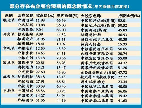 澳門一肖一碼一一特一中廠i,長期性計劃定義分析_經典款76.526