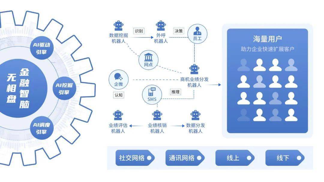 澳門一碼一碼100準確,數據分析引導決策_Mixed91.493