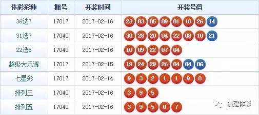 高硅氧纖維織物 第220頁