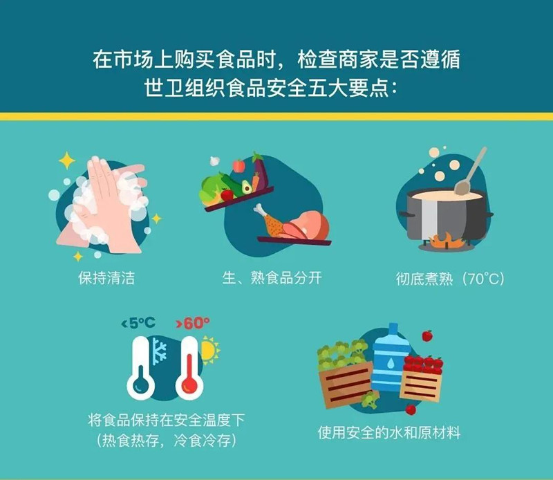 最新冷凍食品新冠病毒研究，影響分析與啟示