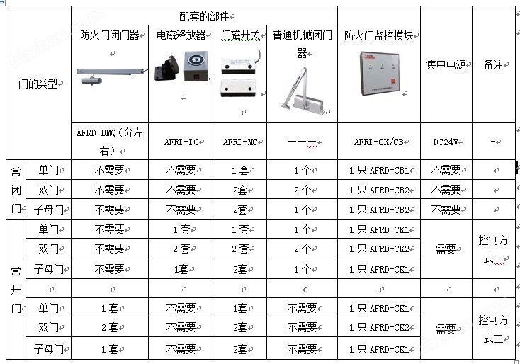 新門內部資料正版資料｜全面解讀說明