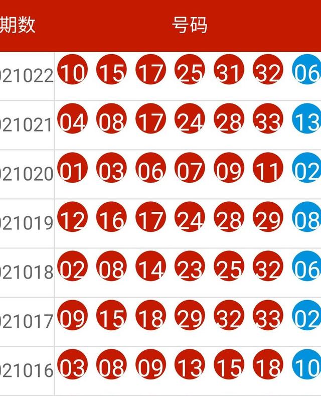 新澳門今晚結果開獎查詢｜全面解讀說明