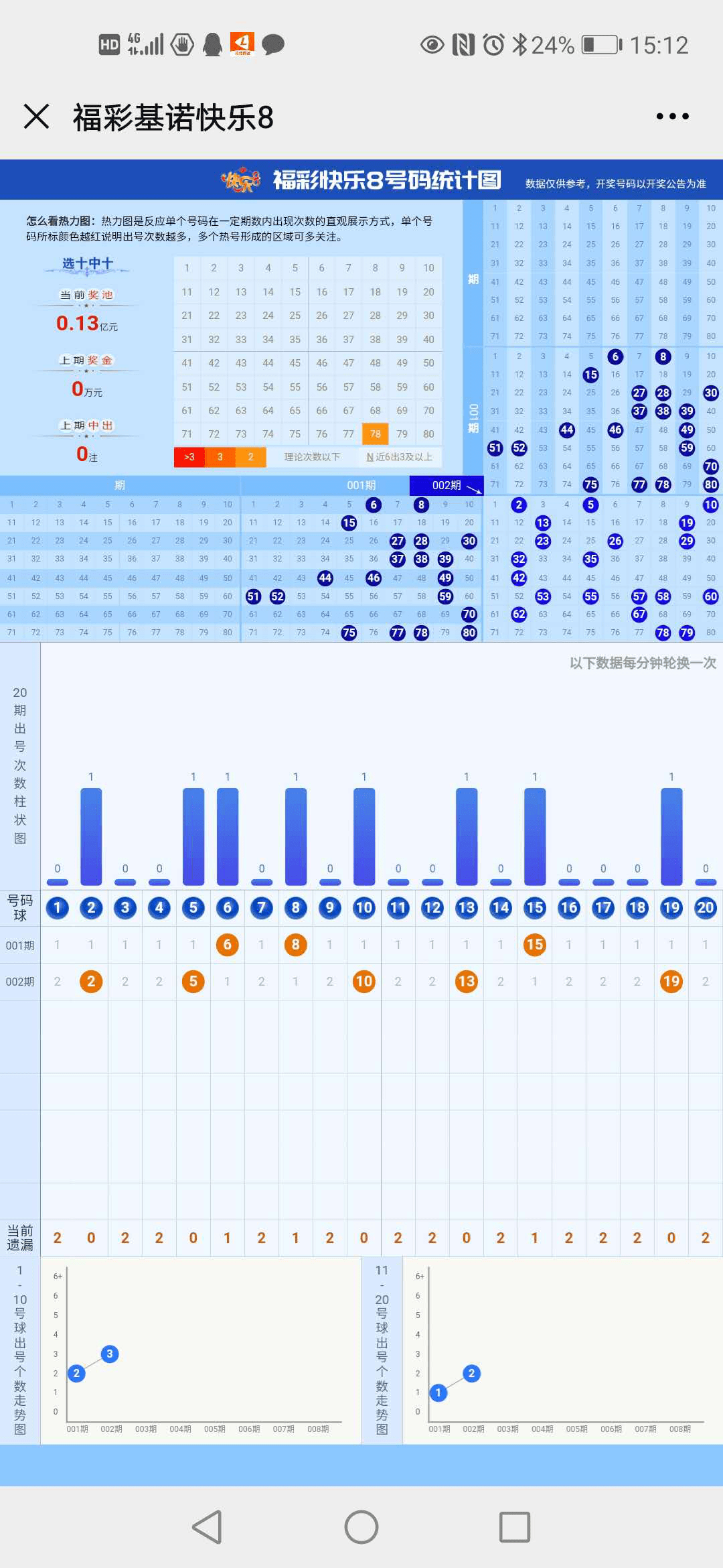 六和彩開碼資料2024開獎(jiǎng)結(jié)果香港｜全面解讀說明