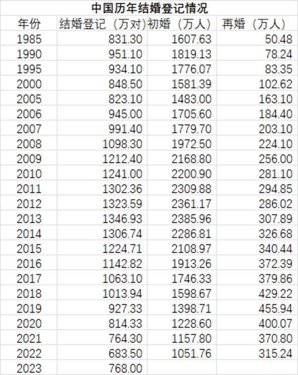 2024年全年資料免費大全優勢｜全面解讀說明