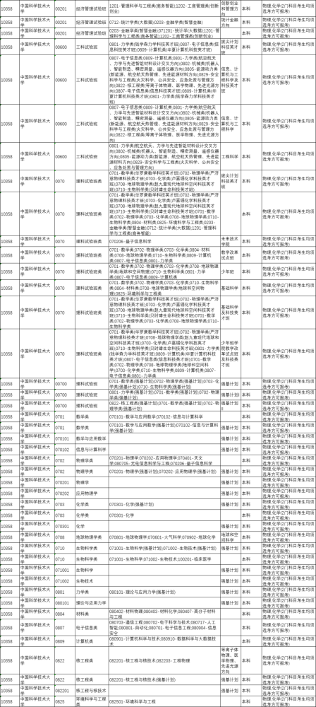 新澳門一碼一肖一特一中2024高考｜全面解讀說明